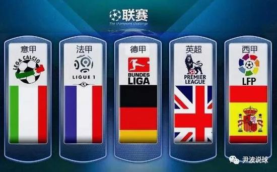 上的数据也