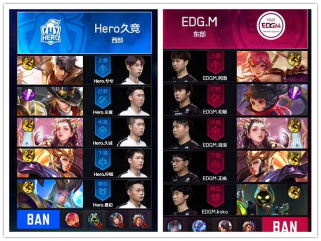 长轨迹都让 长轨迹都让